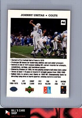 1991 Upper Deck Domino's The Quarterbacks #46 Johnny Unitas