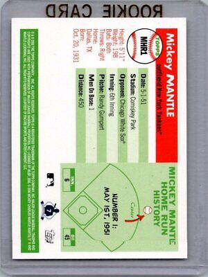 2006 Topps #MHR1 Mickey Mantle Excellent