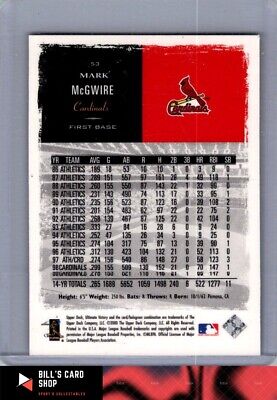 2000 Upper Deck Ultimate Victory #53 Mark McGwire