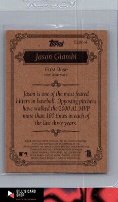 2002 Topps 206 #T206-4 Jason Giambi Team 206 (Series 1)