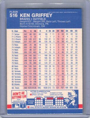 1987 Fleer #516 Ken Griffey Near mint or better